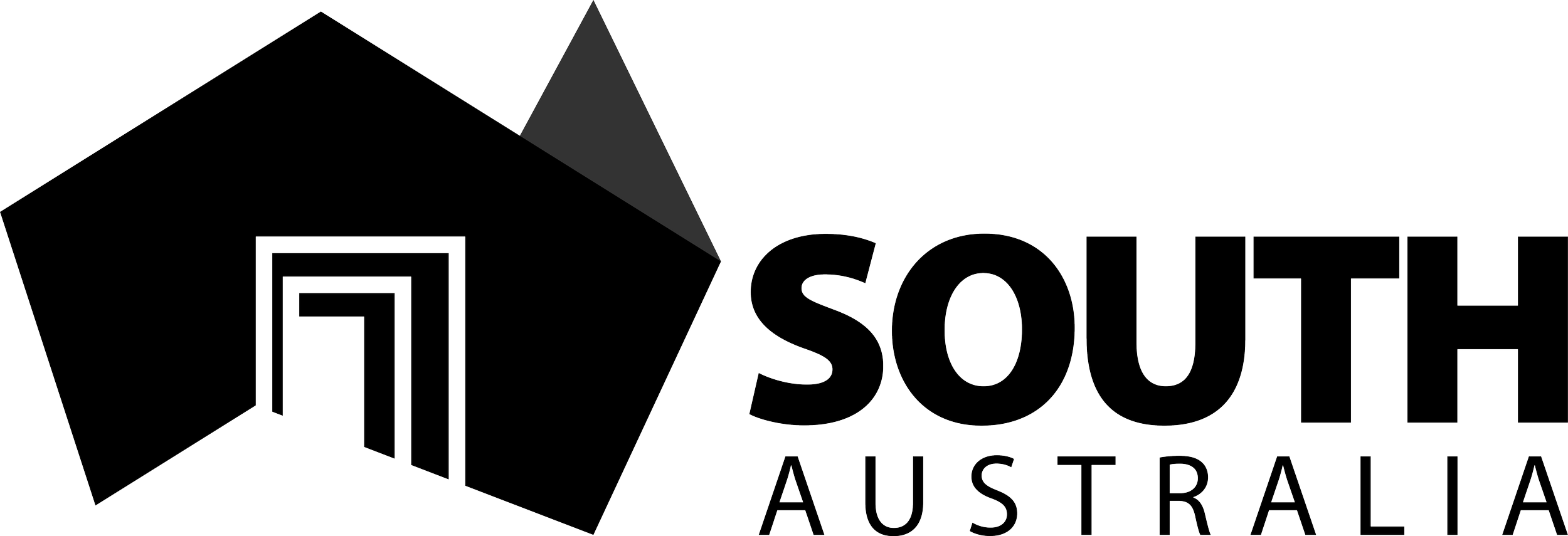 South Australia South Australia