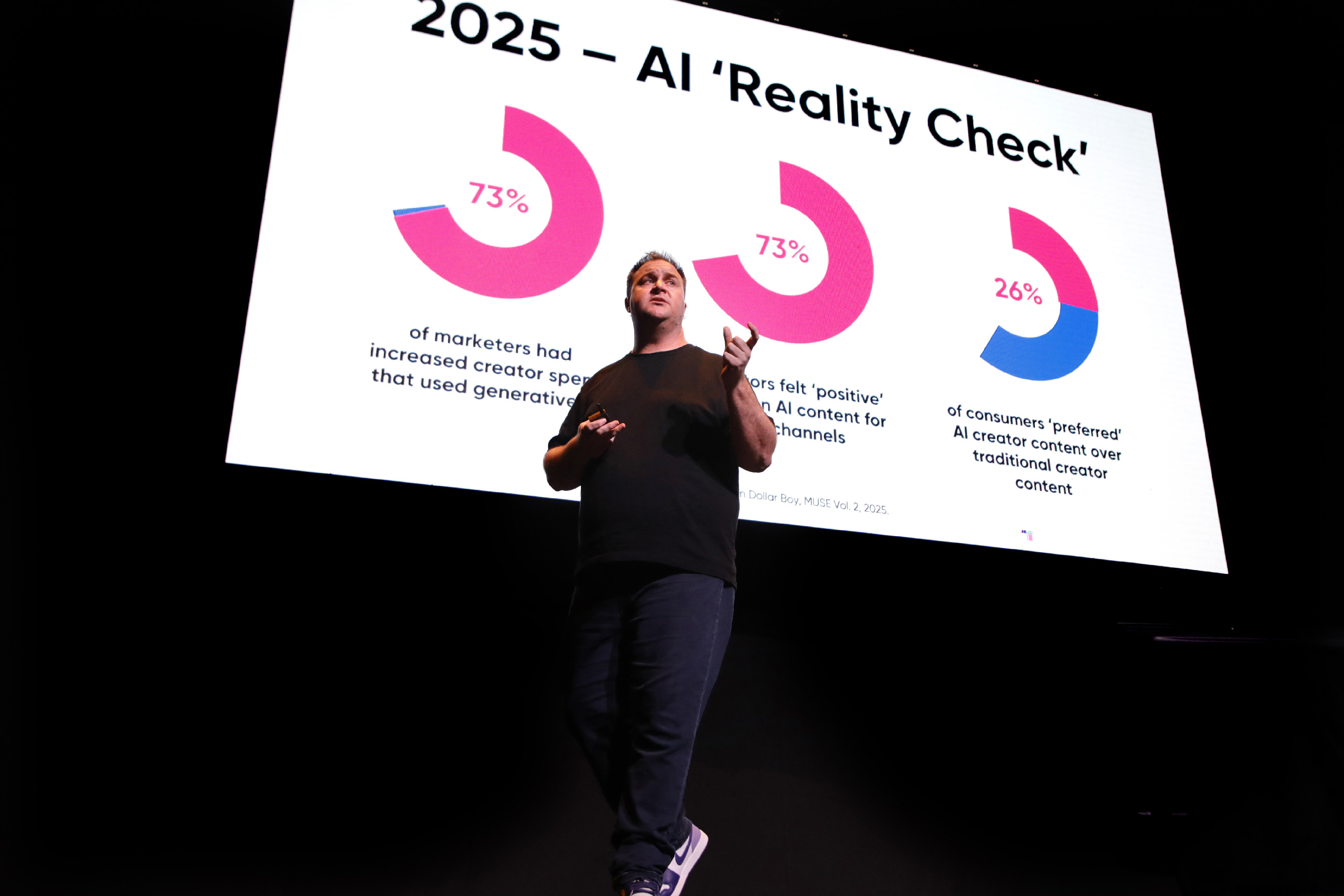 AIMCO Awards 2025 © Uban Camel 2026 RS022