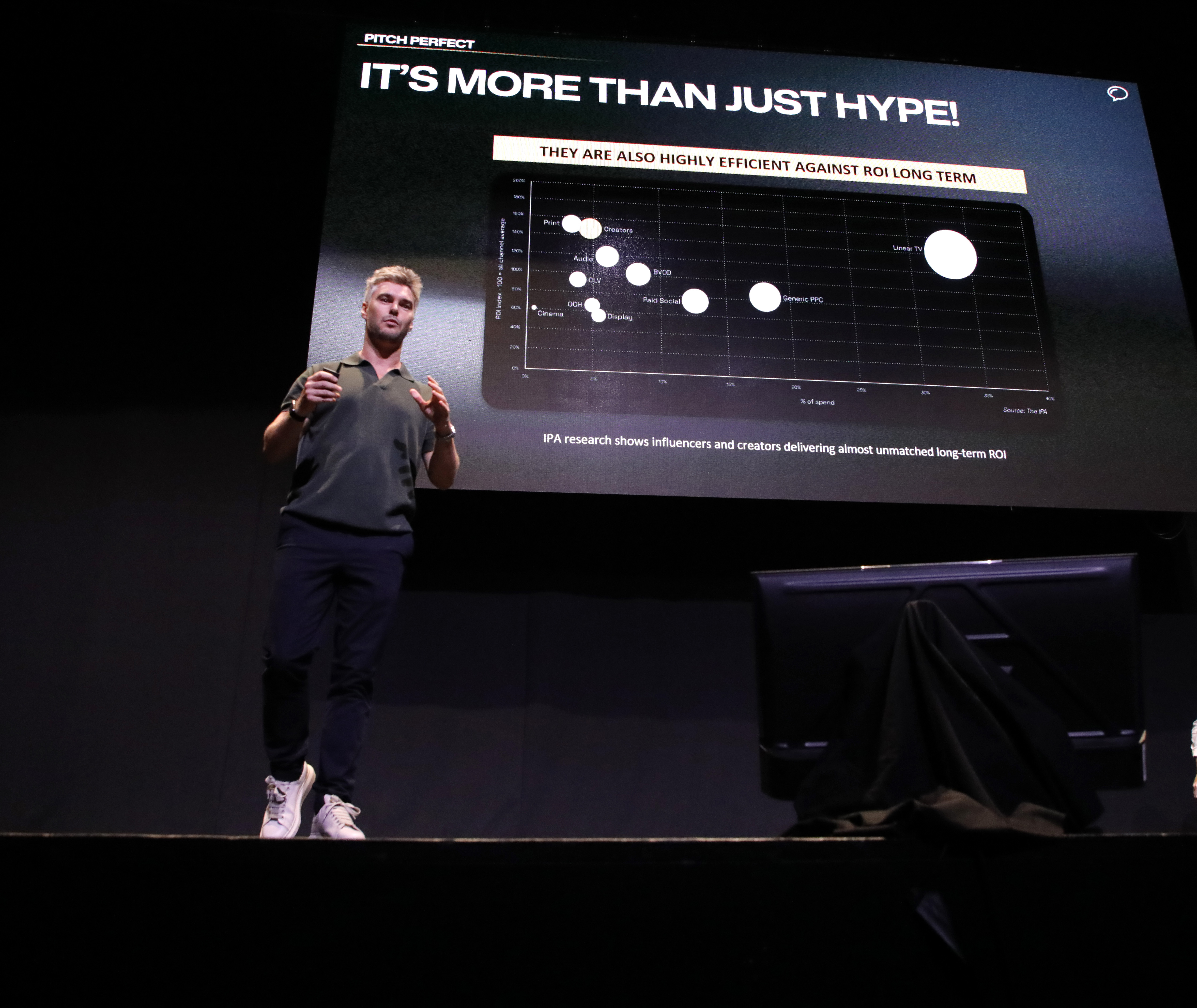 AIMCO Awards 2025 © Uban Camel 2026 RS06